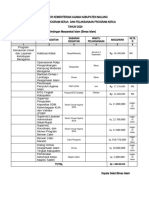 Form Renproker Tahun 2024