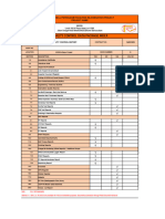 QCDP Index