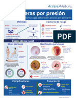 Amedinfogra cs183 Fig001.info 1654077756.27186