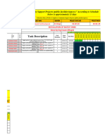 Time Line 16-2-2024