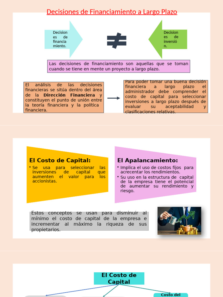 Decisiones de Financiamiento A Largo Plazo (Parte 1) | PDF | Compartir ...