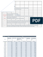 Marketing Dashboard File Excel