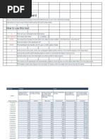 Marketing Dashboard File Excel