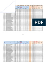 Customer Info: Revised To 0.73 On 24/01/23 Revised To 0.20 On 24/01/23 Revised To 0.070 On 24/01/23