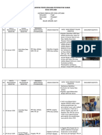 Lapkin KPPS TPS 29 Bulan Januari 2024