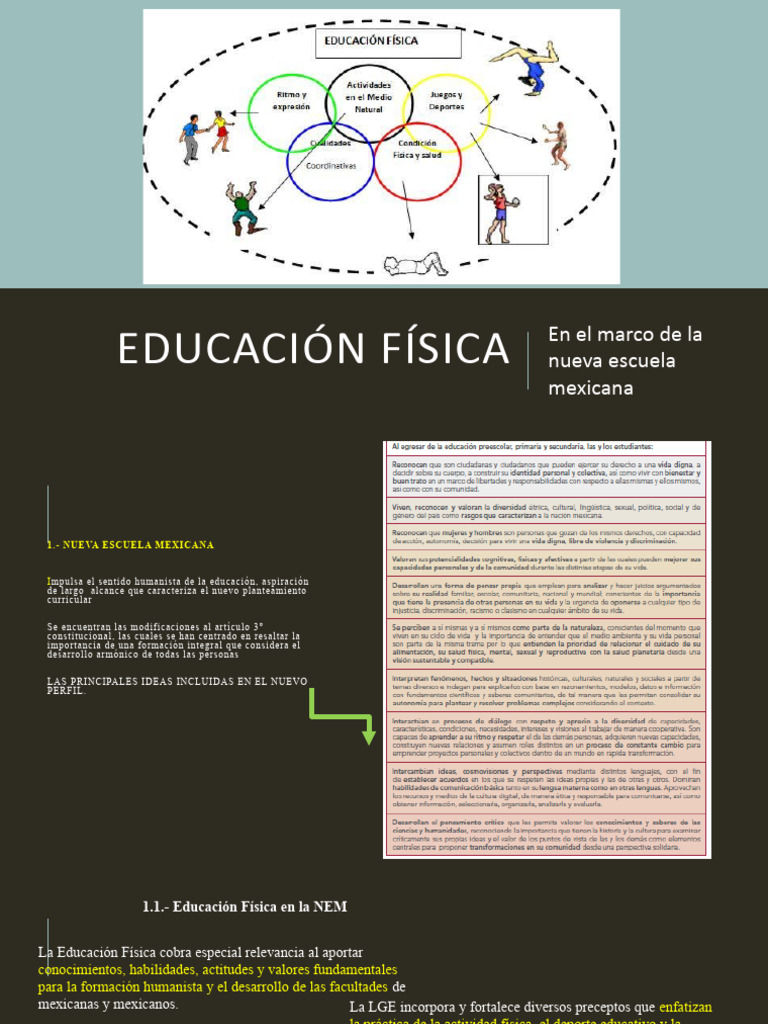 Educación Física En El Marco De La Nueva Escuela Mexicana Pdf