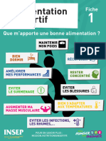 Fiches Nutrition INSEP - Tome 2