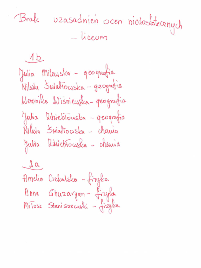 Braki Liceum | PDF