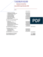 Statement of Cash Flow