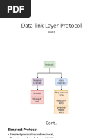 Computer Networking Unit 2