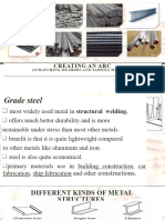 Different Types of Structural Materials