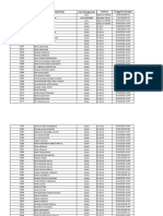 Daftar Pengunjung Perpus Bulan Agustus 2018