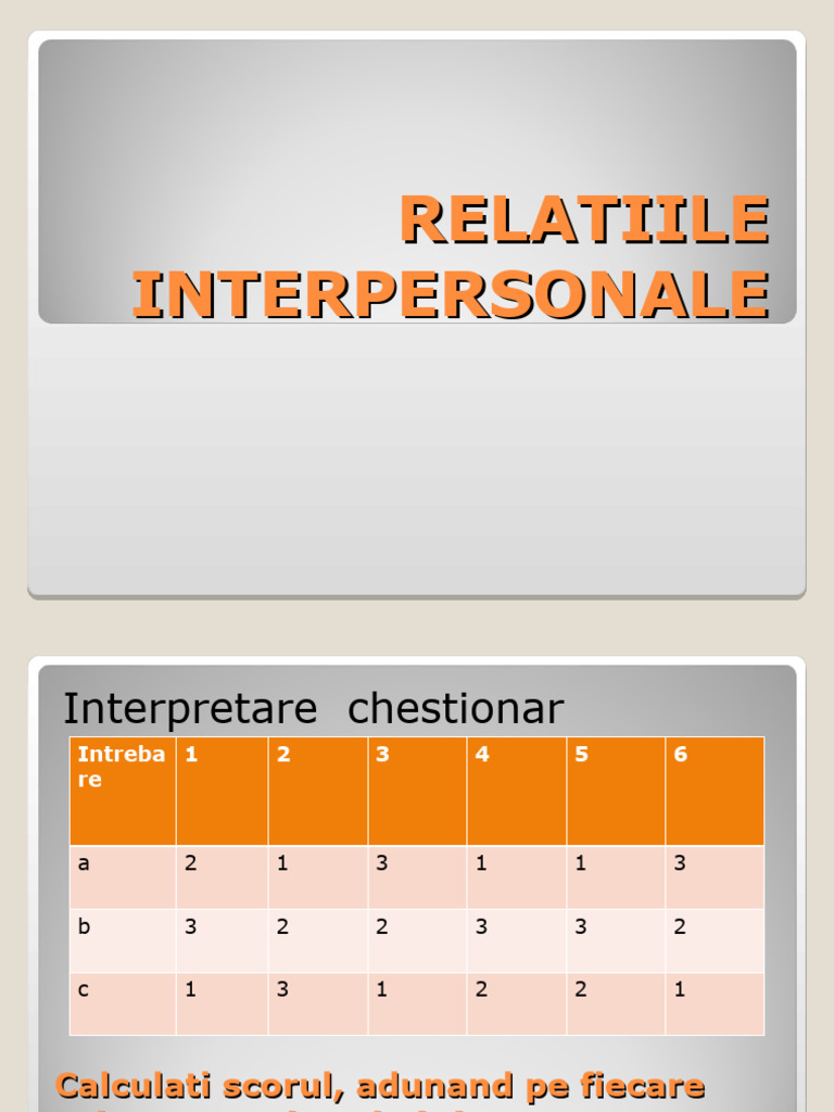 Relatii Interpersonale-1 | PDF