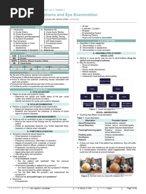 [OPT] 1.01 Eye Symptoms and Eye Examination Aclan v2