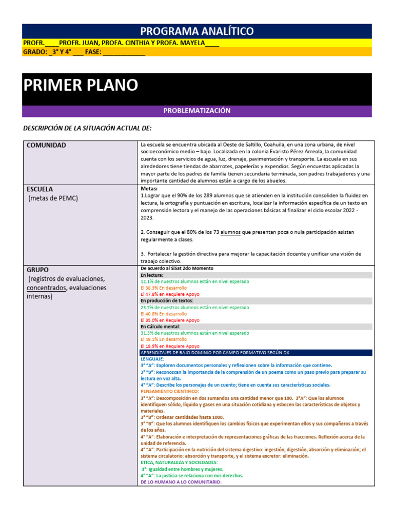 Programa Analitico - FASE 4 | PDF | Narración | Ritmo