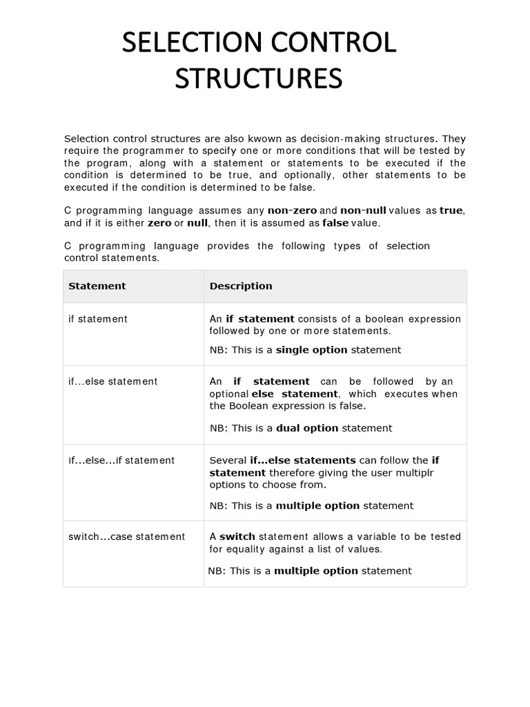 Bit 2104 lecture 5 6 download free pdf control flow boolean