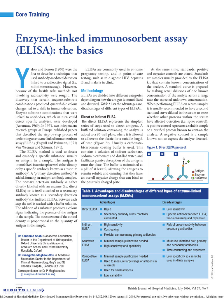 Elisa | PDF