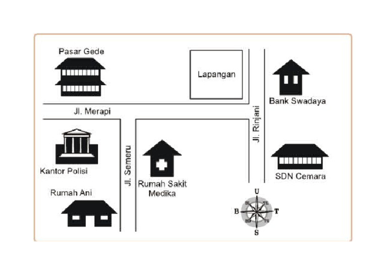 Direction and Location Picture | PDF