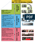 Infografía Línea Del Tiempo Timeline Historia Moderno Creativo Multicolor - 20231218 - 013739 - 0000