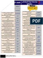 مراجعة دراسات 1 اعدادي ترم اول 2024 بالاجابات مستر عطا زكي شحتو