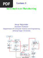 Computer Programming Slide 3