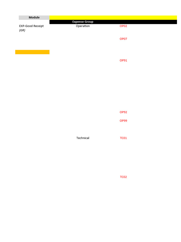 Update Transaction Group | PDF | Mail | Fee