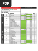 Cdid Car List | PDF | Motor Vehicle | Cars Of Japan