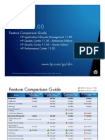 HP ALM-QC 11 Comparison Guide Jan2011