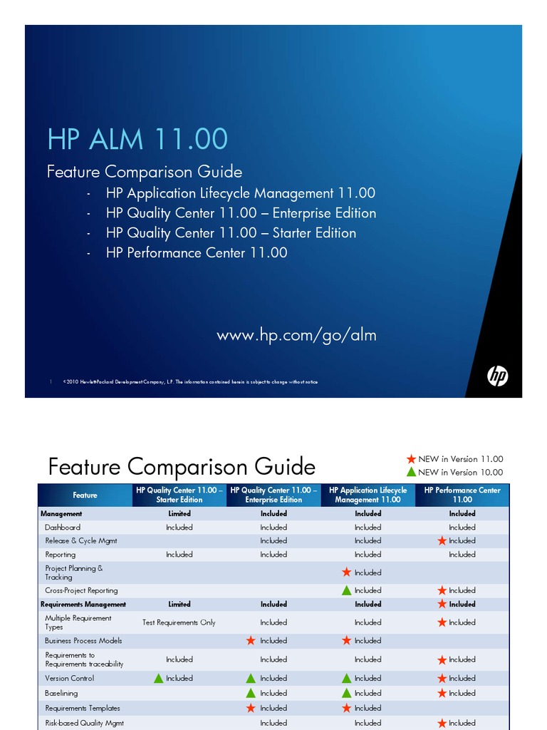 HP ALMQC 11 Comparison Guide Jan2011 PDF Hewlett Packard Eclipse