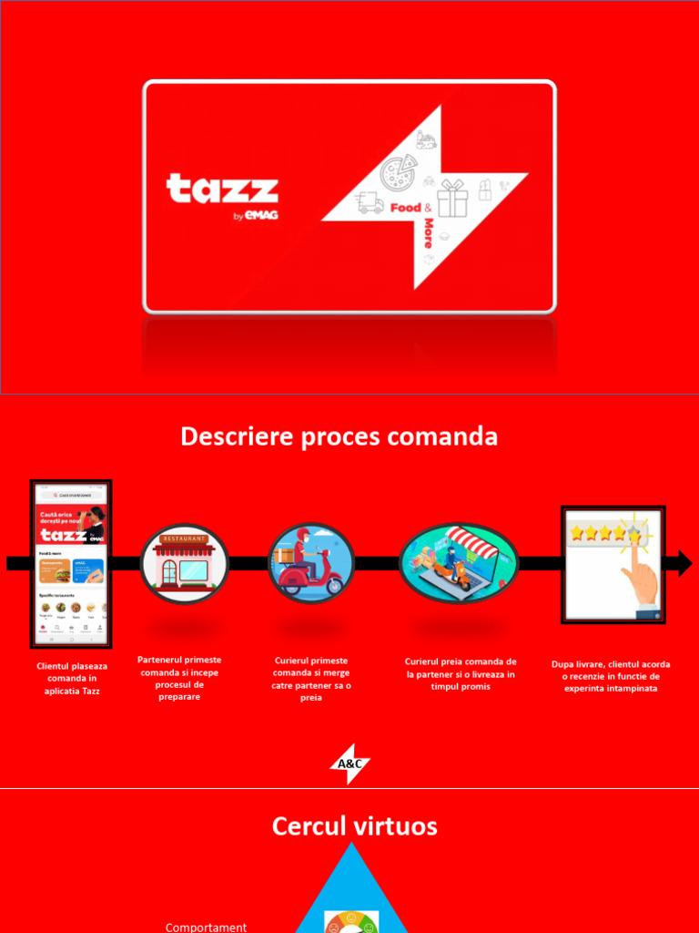 All in One - Guide Tazz - Compressed | PDF