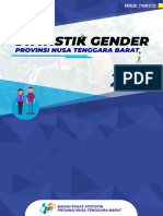 Statistik Gender Provinsi Nusa Tenggara Barat 2019