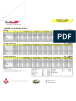 Brosur Canter - Paket C Addb Februari 2024 - Riau