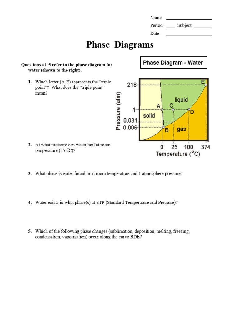 Phase Diagrams: Water and CO2 Quiz | PDF | Science & Mathematics