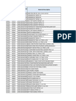 Parts Standard Packaging List - 4.5.23