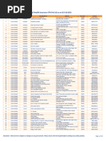 Andhra Pradesh Building Rules Update | PDF | Basement | Building
