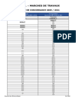 Tableau Concordance CCAG Travaux 2009 - 2021