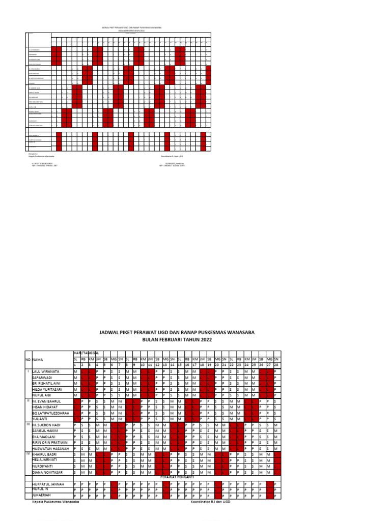 Jadwal Piket Ugd & Ranap Jan 2024 | PDF
