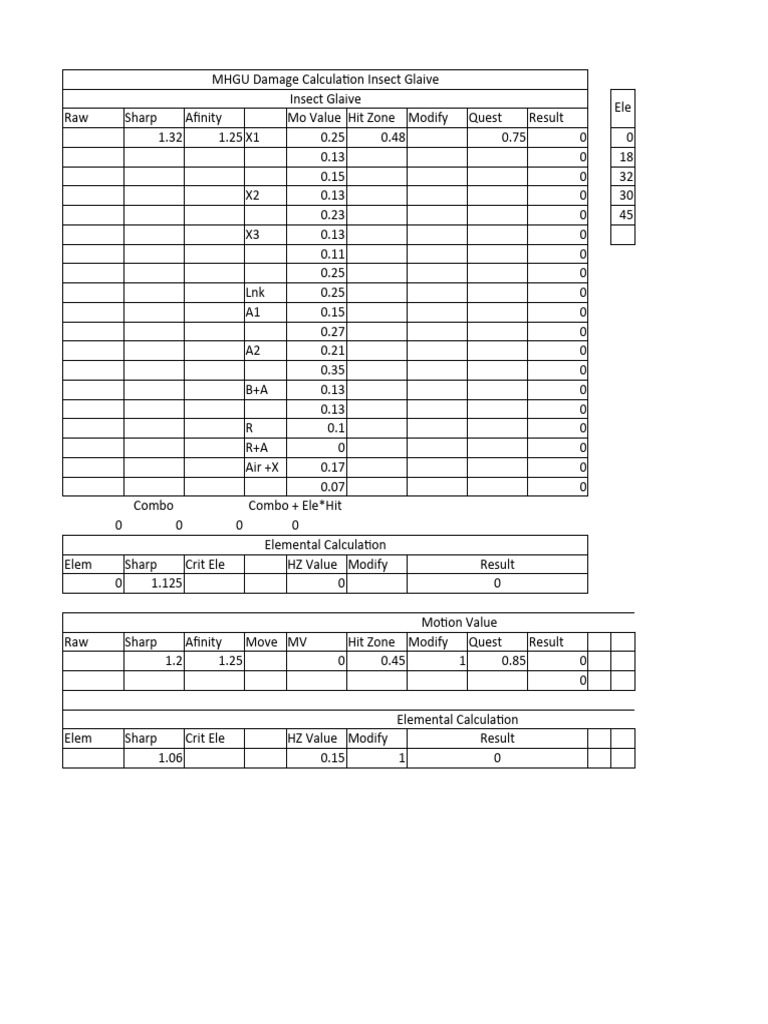 MHGU Damage Calculation | PDF
