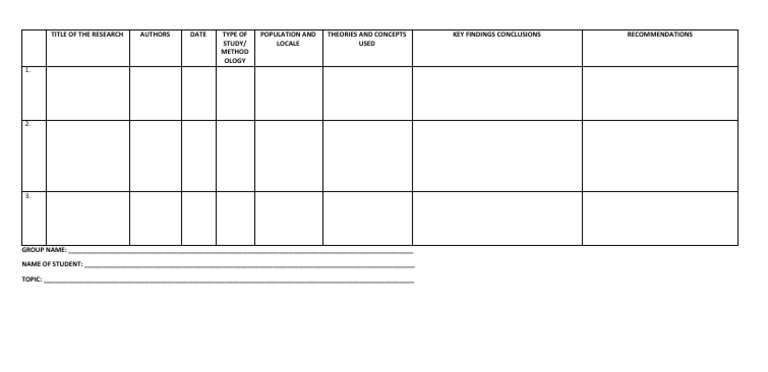 Revlit Matrix Template | PDF