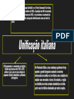 Unificação Italiana