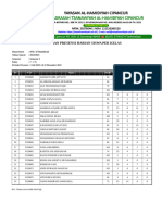 Absensi 2223-7A-1