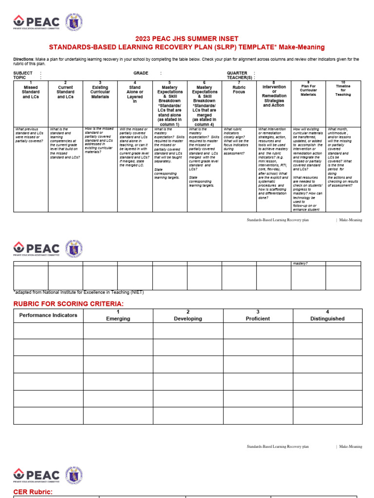 Ho s2 4 slrp blank template for make meaning pdf rubric academic