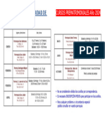 Cursos Toledo 2024