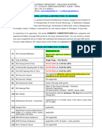 Forwarding Letter & Instruction To Bidders: Materials@oilindia - in F - Sathiyaraj@oilindia - in