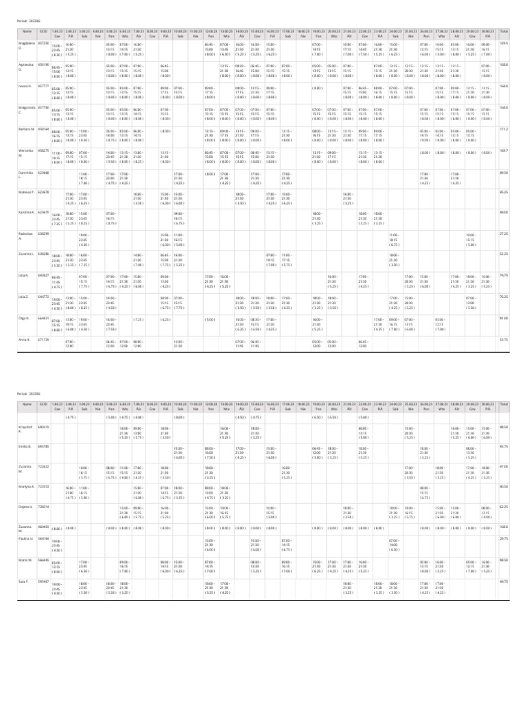 Monthly schedule report pdf