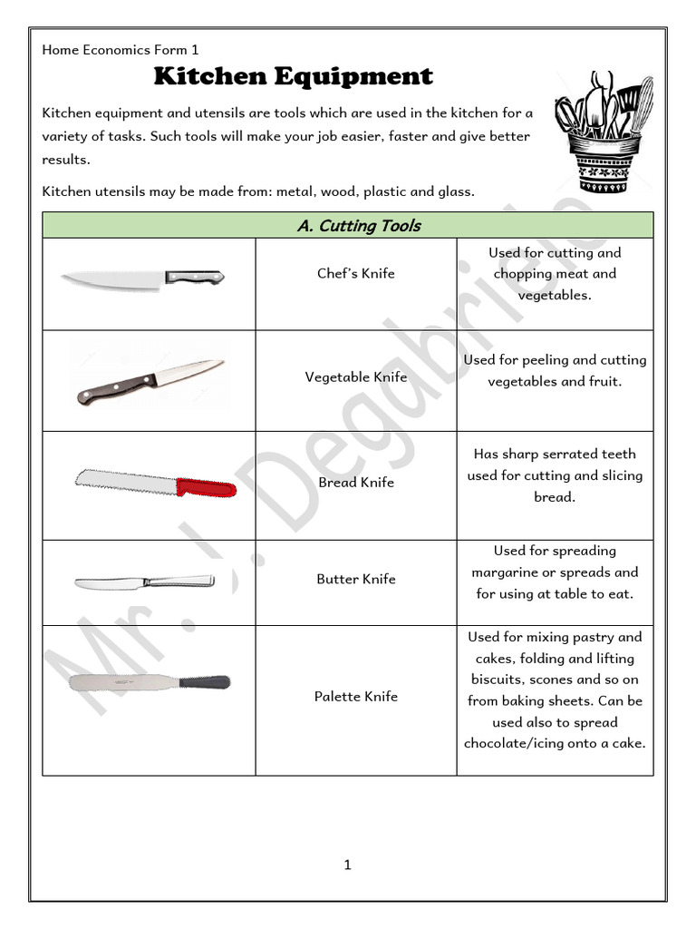Essential Kitchen Tools and Equipment | PDF | Cakes | Baking