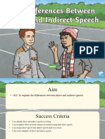 Direct and Indirect Speech Ppt
