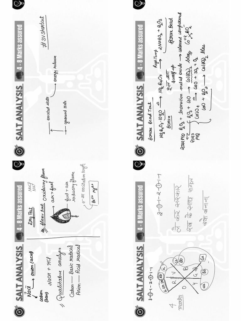 Final Salt Analysis | PDF