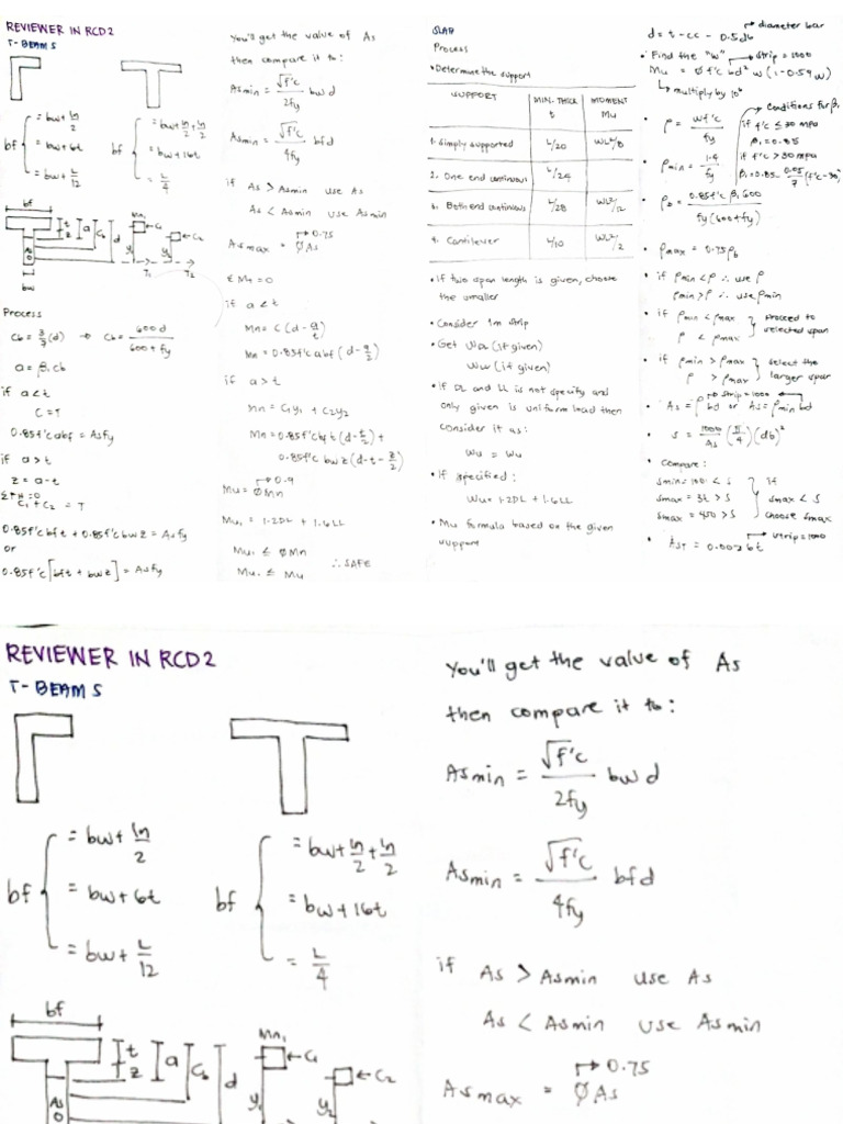 T Beams Slab Process | PDF