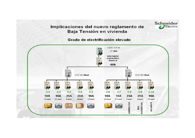 electrificacion-elevada-pdf